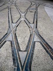 Tussen de rails